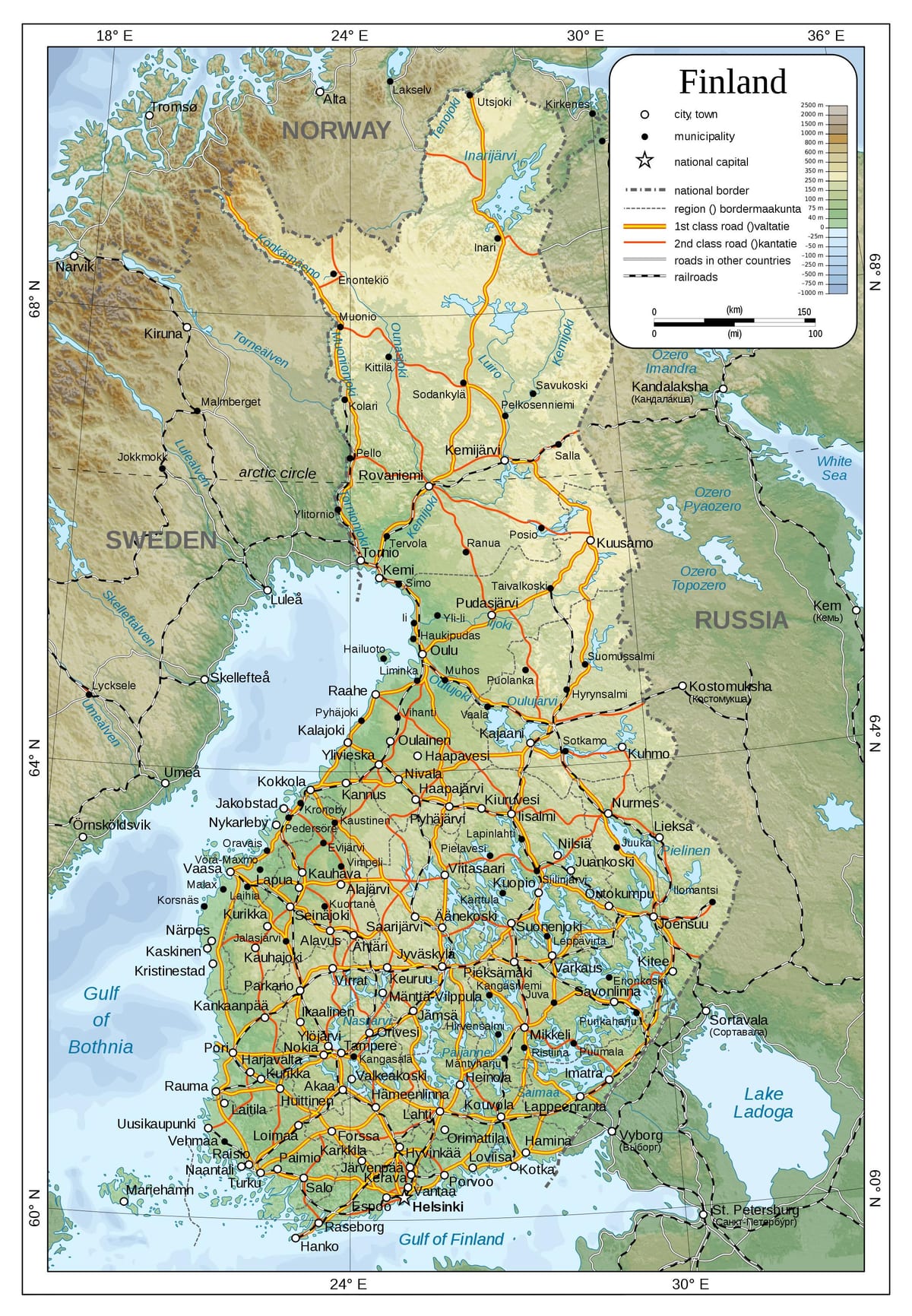 Peta fizikal Finland